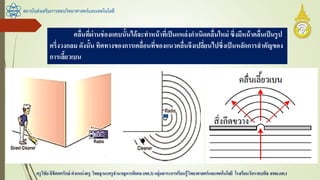 สถาบันส่งเสริมการสอนวิทยาศาสตร์และเทคโนโลยี
ครูวิชัยลิขิตพรรักษ์ ตาแหน่งครู วิทยฐานะครูชานาญการพิเศษ(คศ.3)กลุ่มสาระการเรียนรู้วิทยาศาสตร์และเทคโนโลยี โรงเรียนวัดราชบพิธ สพม.กท.1
คลื่นที่ผ่านช่องแคบนั้นได้จะทาหน้าที่เป็นแหล่งกาเนิดคลื่นใหม่ ซึ่งมีหน้าคลื่นเป็นรูป
ครึ่งวงกลม ดังนั้น ทิศทางของการเคลื่อนที่ของแนวคลื่นจึงเปลี่ยนไปซึ่งเป็นหลักการสาคัญของ
การเลี้ยวเบน
 