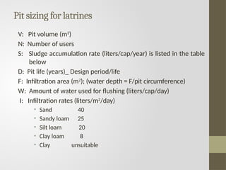 2.Design of On-site Sanitation systems.pptx