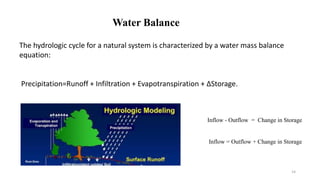 2. Lecture Notes_Hydrologic Cycle_Water Balance_24.pdf