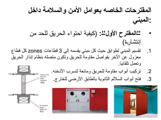 ‫داخل‬ ‫والسالمة‬ ‫األمن‬ ‫بعوامل‬ ‫الخاصه‬ ‫المقترحات‬
‫المبني‬:
•
:6’6’‫األول‬ ‫المقترح‬6’6’
‫من‬ ‫للحد‬ ‫الحريق‬ ‫احتواء‬ ‫(كيفية‬
)‫إنتشارة‬
.1
‫إلي‬ ‫يقسمه‬ ‫مبني‬ ‫كل‬ ‫حيث‬ ‫لطوابق‬ ‫المبني‬ ‫تقسيم‬
3
‫قطاعات‬
zones
‫قطاع‬ ‫كل‬
‫الحريق‬ ‫إنذار‬ ‫بنظام‬ ‫متصله‬ ‫وتكون‬ ‫للحريق‬ ‫مقاومة‬ ‫بفواصل‬ ‫اآلخر‬ ‫عن‬ ‫معزول‬
.‫تلقائيا‬ ‫وتعمل‬
.2
.‫األدخنه‬ ‫لتسرب‬ ‫ومانعة‬ ‫للحريق‬ ‫مقاومة‬ ‫أبواب‬ ‫تركيب‬
.3
.‫للخارج‬ ‫األرضي‬ ‫بالطابق‬ ‫الثانوية‬ ‫الساللم‬ ‫أبواب‬ ‫فتح‬
 