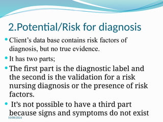 10/08/2024
2.Potential/Risk for diagnosis
 Client’s data base contains risk factors of
diagnosis, but no true evidence.
 It has two parts;
 The first part is the diagnostic label and
the second is the validation for a risk
nursing diagnosis or the presence of risk
factors.
 It’s not possible to have a third part
because signs and symptoms do not exist
 