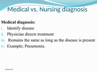 10/08/2024
Medical vs. Nursing diagnosis
Medical diagnosis:
i. Identify disease
ii. Physician directs treatment
iii. Remains the same as long as the disease is present
iv. Example; Pneumonia.
 