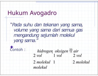 Hukum Avogadro
2 vol
2 molekul
2 vol 1 vol
2 molekul 1
molekul
“Pada suhu dan tekanan yang sama,
volume yang sama dari semua gas
mengandung sejumlah molekul
yang sama.”
Contoh : hidrogen  oksigen  air
 
