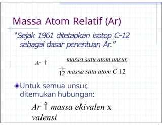 Massa Atom Relatif (Ar)
12
1
massa satu atom C 12
“Sejak 1961 ditetapkan isotop C-12
sebagai dasar penentuan Ar.”
Ar 
massa satu atom unsur
Untuk semua unsur,
ditemukan hubungan:
Ar  massa ekivalen x
valensi
 