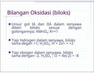 Bilangan Oksidasi (biloks)
Unsur gol IA dan IIA dalam senyawa
diberi biloks sesuai dengan
golongannya; KMnO4; K=+1
Tiap hidrogen dalam senyawa, biloks
sama degan +1; H2SO4; H = 2x1 = +2
Tiap oksigen dalam senyawa, biloks
sama dengan -2. H2SO4 ; O = 4x(-2) = -8
 