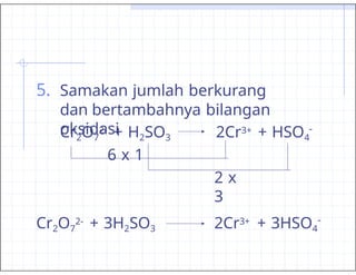 5. Samakan jumlah berkurang
dan bertambahnya bilangan
oksidasi
Cr2O7
2- + H2SO3 2Cr3+ + HSO4
-
6 x 1
2 x
3
Cr2O7
2- + 3H2SO3 2Cr3+ + 3HSO4
-
 