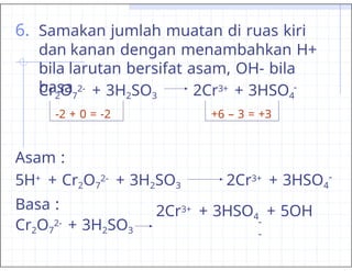 6. Samakan jumlah muatan di ruas kiri
dan kanan dengan menambahkan H+
bila larutan bersifat asam, OH- bila
basa
Cr2O7
2- + 3H2SO3 2Cr3+ + 3HSO4
-
-2 + 0 = -2 +6 – 3 = +3
2Cr3+ + 3HSO4
-
Asam :
5H+ + Cr2O7
2- + 3H2SO3
Basa :
Cr2O7
2- + 3H2SO3
2Cr3+ + 3HSO4 + 5OH
-
-
 