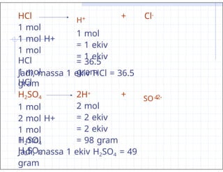 + Cl-
H+
1 mol
= 1 ekiv
= 1 ekiv
HCl
1 mol
1 mol H+
1 mol
HCl
1 mol
HCl
= 36.5
gram
Jadi, massa 1 ekiv HCl = 36.5
gram
+ 4
SO 2-
H2SO4
1 mol
2 mol H+
1 mol
H2SO4
1 mol
H2SO4
2H+
2 mol
= 2 ekiv
= 2 ekiv
= 98 gram
Jadi, massa 1 ekiv H2SO4 = 49
gram
 