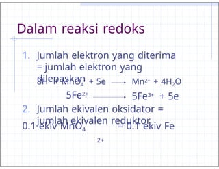 Dalam reaksi redoks
1. Jumlah elektron yang diterima
= jumlah elektron yang
dilepaskan
-
8H+ + MnO4 + 5e
5Fe2+
Mn2+ + 4H2O
5Fe3+ + 5e
2. Jumlah ekivalen oksidator =
jumlah ekivalen reduktor
0.1 ekiv MnO4 = 0.1 ekiv Fe
-
2+
 