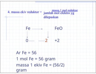 Fe FeO
0 2 +2
Ar Fe = 56
1 mol Fe = 56 gram
massa 1 ekiv Fe = (56/2)
gram
4. massa ekiv reduktor =
massa 1 mol reduktor
jumlah mol elektro yg
dilepaskan
 