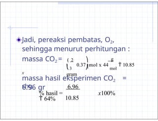 Jadi, pereaksi pembatas, O2,
sehingga menurut perhitungan :
g
massa CO2 = ( 2
x
⎞
|
3
0.37 |mol x 44
mol
 10.85
gram
⎝ ⎠
massa hasil eksperimen CO2 =
6.96 gr
10.85
shg, 6.96
% hasil = x100%
 64%
 