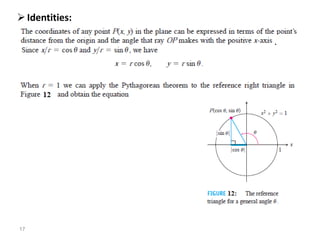 17
Identities:
 