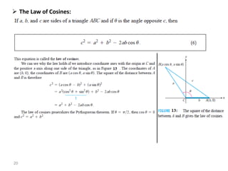 20
 The Law of Cosines:
 