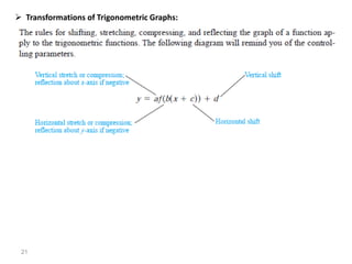 21
 Transformations of Trigonometric Graphs:
 