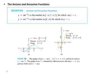 37
 The Arcsine and Arccosine Functions
 