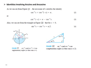 40
 Identities Involving Arcsine and Arccosine
 