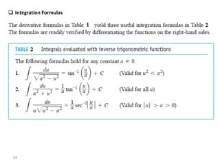 54
 Integration Formulas
 