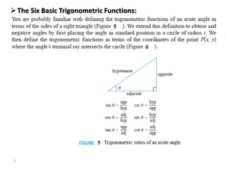 The Six Basic Trigonometric Functions:
7
 
