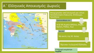 Α΄ Ελληνικός Αποικισμός: Δωριείς
Αποχώρησαν από κεντρική και νότια
Πελοπόννησο (Λακωνία, Επίδαυρο,
Τροιζήνα)
Ν & ΝΑ Αιγαίο (Μήλος, Θήρα,
Κρήτη, Ρόδος, Κω)
ΝΔ ακτές της Μ. Ασίας
Ίδρυσαν τη Δωρική Εξάπολη
Η περιοχή ονομάστηκε
Δωρίδα
Εγκαταστάθηκαν στο
Και στις
 