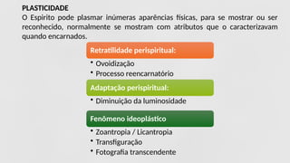 Retratilidade perispiritual:
• Ovoidização
• Processo reencarnatório
Adaptação perispiritual:
• Diminuição da luminosidade
Fenômeno ideoplástico
• Zoantropia / Licantropia
• Transfiguração
• Fotografia transcendente
PLASTICIDADE
O Espirito pode plasmar inúmeras aparências físicas, para se mostrar ou ser
reconhecido, normalmente se mostram com atributos que o caracterizavam
quando encarnados.
 