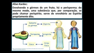 Allan Kardec:
Envolvendo o gérmen de um fruto, há o perisperma; do
mesmo modo, uma substância que, por comparação, se
pode chamar perispírito, serve de envoltório ao Espírito
propriamente dito.
https://geamorfraterno.wordpress.com/2016/11/05/esde-tomo-unico-modulo
-ii-fluidos-e-perispirito-roteiro-2/
 