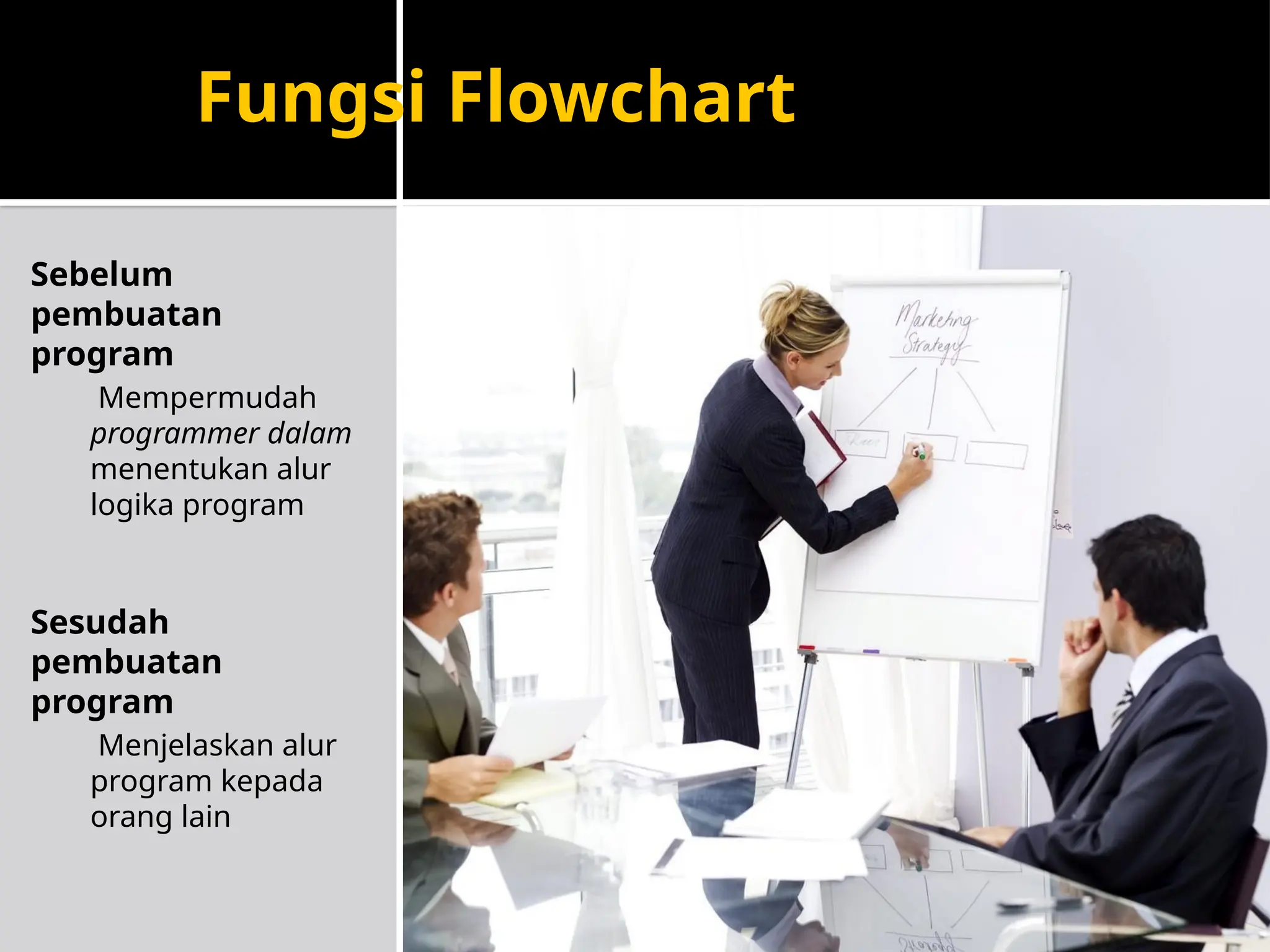 Fungsi Flowchart
Sebelum
pembuatan
program
Mempermudah
programmer dalam
menentukan alur
logika program
Sesudah
pembuatan
program
Menjelaskan alur
program kepada
orang lain
 