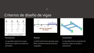 Criterios de diseño de vigas
Resistencia
La viga debe soportar las cargas
máximas sin superar los esfuerzos
admisibles.
Rigidez
La deformación de la viga bajo carga
debe mantenerse dentro de límites
aceptables.
Estabilidad
La viga debe tener la capacidad de
soportar cargas sin pandeo o
volcamiento.
 
