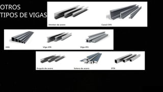 OTROS
TIPOS DE VIGAS
 