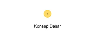 1
Konsep Dasar
 