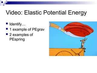 Potential Energy power point presentation | PPTX
