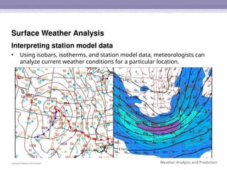 2. Gathering Weather Data Earth science.pptx