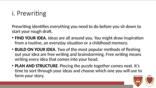 i. Prewriting
Prewriting identifies everything you need to do before you sit down to
start your rough draft.
• FIND YOUR IDEA. Ideas are all around you. You might draw inspiration
from a routine, an everyday situation or a childhood memory.
• BUILD ON YOUR IDEA. Two of the most popular methods of fleshing
out your idea are free writing and brainstorming. Free writing means
writing every idea that comes into your head.
• PLAN AND STRUCTURE. Piecing the puzzle together comes next. It’s
time to sort through your ideas and choose which one you will use to
form your story.
 