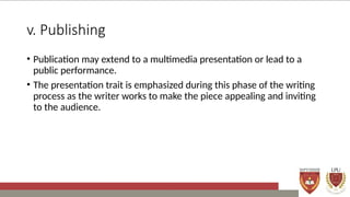 v. Publishing
• Publication may extend to a multimedia presentation or lead to a
public performance.
• The presentation trait is emphasized during this phase of the writing
process as the writer works to make the piece appealing and inviting
to the audience.
 
