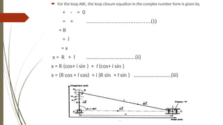 2.Complex Algebra Method (slider-crank mech).pptx