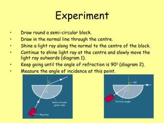 Experiment
• Draw round a semi-circular block.
• Draw in the normal line through the centre.
• Shine a light ray along the normal to the centre of the block.
• Continue to shine light ray at the centre and slowly move the
light ray outwards (diagram 1).
• Keep going until the angle of refraction is 900
(diagram 2).
• Measure the angle of incidence at this point.
 