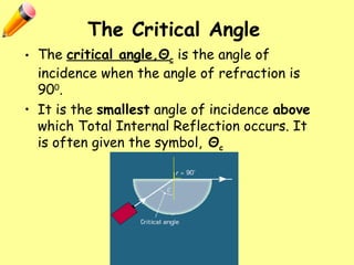 The Critical Angle
• The critical angle,Θc is the angle of
incidence when the angle of refraction is
900
.
• It is the smallest angle of incidence above
which Total Internal Reflection occurs. It
is often given the symbol, Θc
 