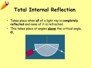Total Internal Reflection
• Takes place when all of a light ray is completely
reflected and none of it is refracted.
• This takes place at angles above the critical angle,
Θc
 