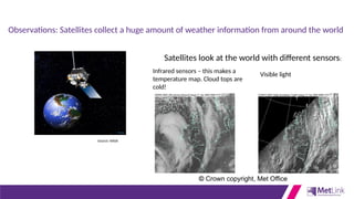 Observations: Satellites collect a huge amount of weather information from around the world
Source: NASA
Satellites look at the world with different sensors:
Visible light
Infrared sensors – this makes a
temperature map. Cloud tops are
cold!
© Crown copyright, Met Office
 