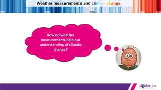 Weather measurements and climate change
1850 2018
1900 1950 2000
How do weather
measurements help our
understanding of climate
change?
 