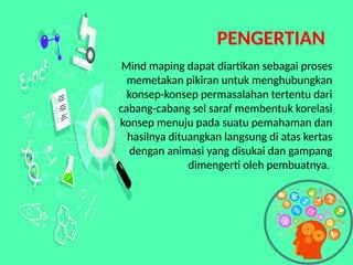 2. MIND MAPPING.Mind Mapping atau peta konsep adalah metode untuk ...