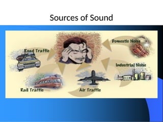 Sources of Sound
 