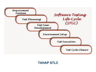 Software Testing Life Cycle-Software Testing Life Cycle.pdf