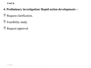 31/10/2024 1
Cont’d
4. Preliminary investigation/ Rapid action development: -
 Request clarification.
 Feasibility study.
 Request approval
 