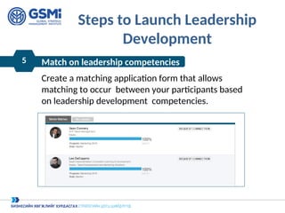 Leader Match Program Mentoring program is the most effective tool of Corporate Leadership ...