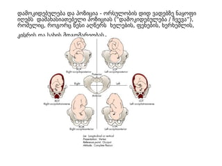intranatal period during delivery ...... | PPTX