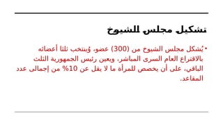 ‫الشيوخ‬ ‫مجلس‬ ‫تشكيل‬
•
( ‫من‬ ‫الشيوخ‬ ‫مجلس‬ ‫شكل‬ُ‫ي‬
300
‫أعضائه‬ ‫ثلثا‬ ‫ينتخب‬ُ‫و‬ ،‫عضو‬ )
‫الثلث‬ ‫الجمهورية‬ ‫رئيس‬ ‫ويعين‬ ،‫المباشر‬ ‫السرى‬ ‫العام‬ ‫باالقتراع‬
‫عن‬ ‫يقل‬ ‫ال‬ ‫ما‬ ‫للمرأة‬ ‫يخصص‬ ‫أن‬ ‫على‬ ،‫الباقي‬
10
‫عدد‬ ‫إجمالى‬ ‫من‬ %
.‫المقاعد‬
 