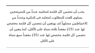 ‫المترشحين‬ ‫من‬ ً‫عددا‬ ‫انتخابية‬ ‫قائمة‬ ‫كل‬ ‫تتضمن‬ ‫أن‬ ‫يجب‬
‫من‬ ً‫وعددا‬ ‫الدائرة‬ ‫فى‬ ‫انتخابه‬ ‫المطلوب‬ ‫العدد‬ ‫يساوى‬
‫مخصص‬ ‫قائمة‬ ‫كل‬ ‫تتضمن‬ ‫أن‬ ‫ويتعين‬ ،‫له‬ ً‫مساويا‬ ‫االحتياطيين‬
( ‫عدد‬ ‫لها‬
15
‫أن‬ ‫يتعين‬ ‫كما‬ ،‫األقل‬ ‫على‬ ‫نساء‬ ‫ثالثة‬ ً‫مقعدا‬ )
( ‫عدد‬ ‫لها‬ ‫مخصص‬ ‫قائمة‬ ‫كل‬ ‫تتضمن‬
35
‫نساء‬ ‫سبع‬ ً‫مقعدا‬ )
.‫األقل‬ ‫على‬
 