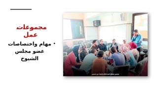 ‫مجموعات‬
‫عمل‬
•
‫واختصاصات‬ ‫مهام‬
‫مجلس‬ ‫عضو‬
‫الشيوخ‬
 