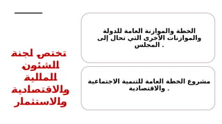 ‫لجنة‬ ‫تختص‬
‫الشئون‬
‫المالية‬
‫واالقتصادية‬
‫واالستثمار‬
‫للدولة‬ ‫العامة‬ ‫والموازنة‬ ‫الخطة‬
‫إلى‬ ‫تحال‬ ‫التي‬ ‫األخرى‬ ‫والموازنات‬
‫المجلس‬ .
‫االجتماعية‬ ‫للتنمية‬ ‫العامة‬ ‫الخطة‬ ‫مشروع‬
‫واالقتصادية‬ .
 