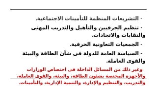 . -
‫االجتماعية‬ ‫للتأمينات‬ ‫المنظمة‬ ‫التشريعات‬
-
‫المهنى‬ ‫والتدريب‬ ‫والتأهيل‬ ‫الحرفيين‬ ‫تنظيم‬
.‫واالتحادات‬ ‫والنقابات‬
. -
‫الحرفية‬ ‫التعاونية‬ ‫الجمعيات‬
-
‫والبيئة‬ ‫الطاقة‬ ‫شأن‬ ‫فى‬ ‫للدولة‬ ‫العامة‬ ‫السياسة‬
.‫العاملة‬ ‫والقوى‬
‫الوزارات‬ ‫اختصاص‬ ‫فى‬ ‫الداخلة‬ ‫المسائل‬ ‫من‬ ‫ذلك‬ ‫وغير‬
،‫العاملة‬ ‫والقوى‬ ،‫والبيئة‬ ،‫الطاقة‬ ‫بشئون‬ ‫المختصة‬ ‫واألجهزة‬
.‫والتأمينات‬ ،‫اإلدارية‬ ‫والتنمية‬ ،‫واإلدارة‬ ‫والتنظيم‬ ،‫والتدريب‬
 